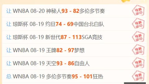 用户激增，70万规模仅用十天算力瓶颈引发的故障隐患